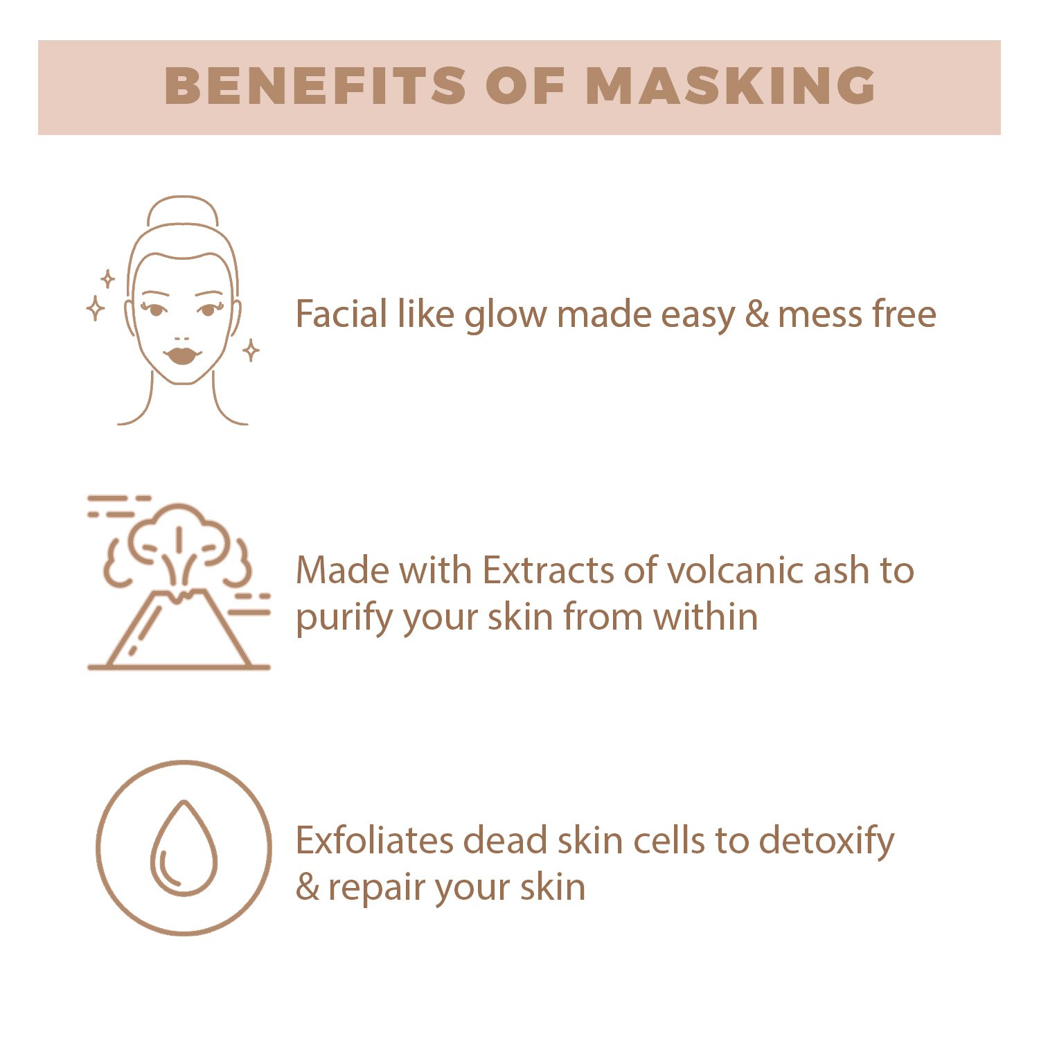 Benefits Of Masking